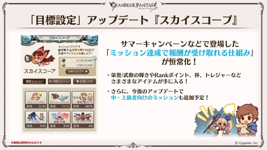 KoreGra/7th anniversary megapost – Granblue_EN