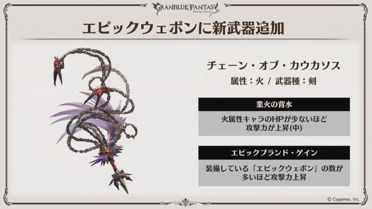 August 2019 GBF Summer Stream and KoreGra recap Granblue_EN